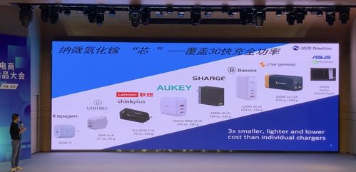2021中國(guó)跨境電商3C配件選品大會(huì) 洞見(jiàn)數(shù)碼潮流的爆款盛宴
